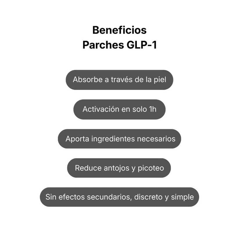 GLP-1 Parches (30 + 60 GRATIS)